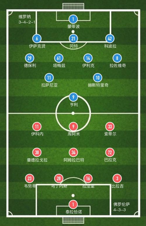 意大利杯赛程比分结果如下：2023年4月5日