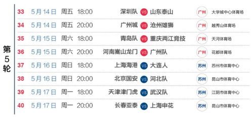 1、收官之战：广州恒大VS天津泰达 2021年12月5日