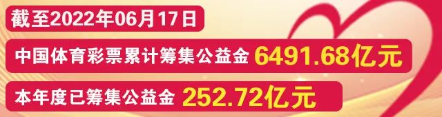 全北现代目前7胜4平4负积25分位列韩职积分榜第3位