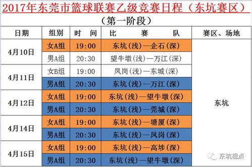 季后赛将于2023年1月25日至2月26日进行