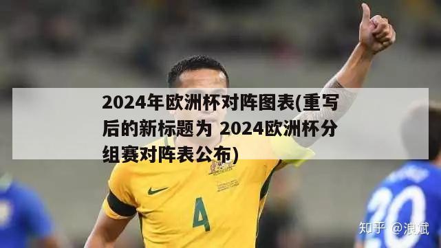 2024年欧洲杯对阵图表(重写后的新标题为 2024欧洲杯分组赛对阵表公布)